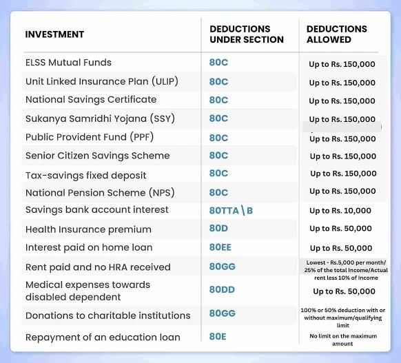 GST Composition Scheme: A Boon for Small Businesses